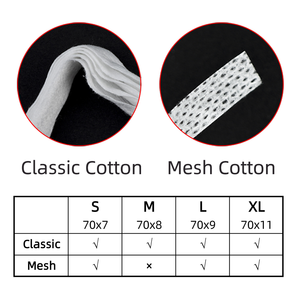 30/20 Flat Cotton 5Layers Per  - Mesh Coil Strip ulasan dan harga
