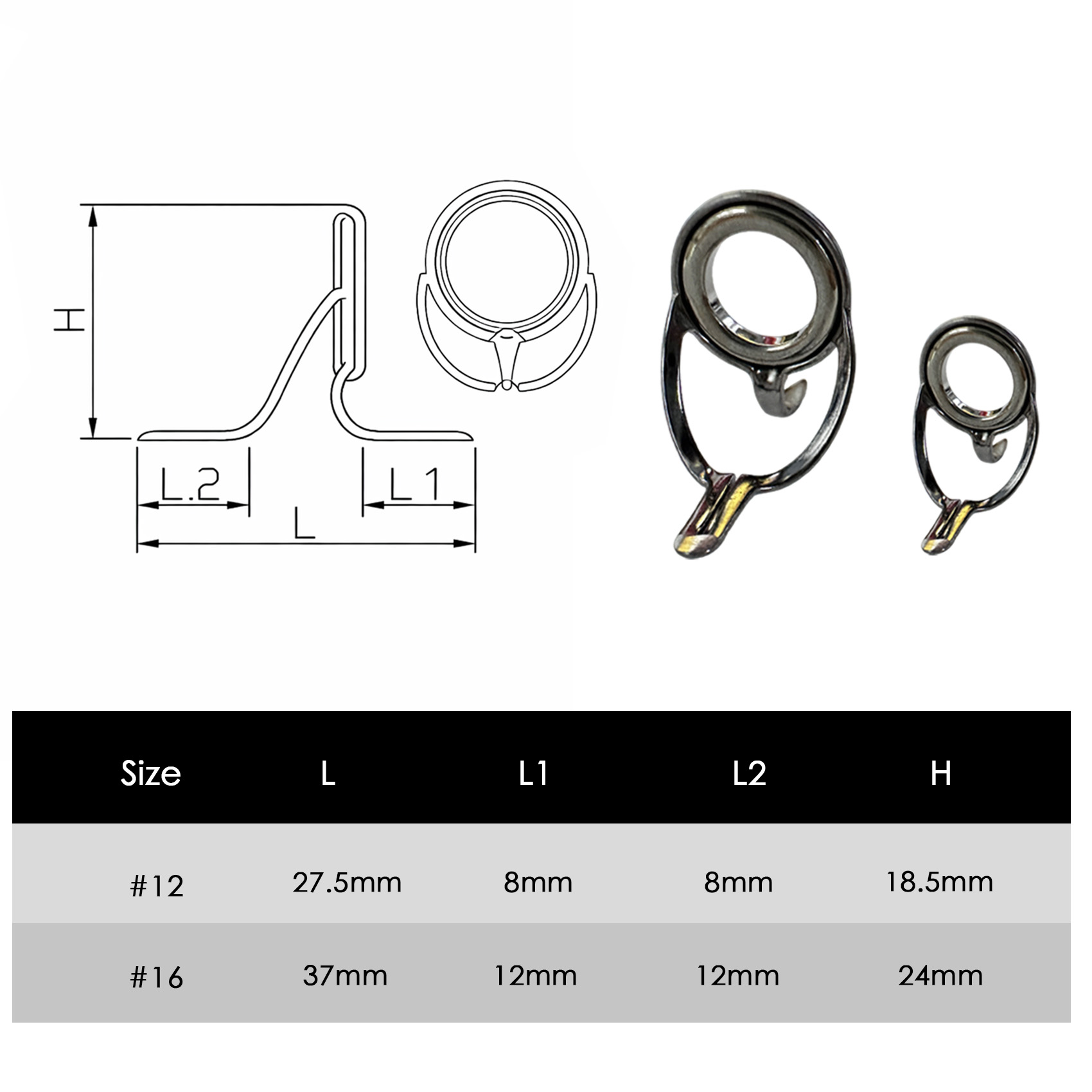 Fishing Rod Guide Repair Kit S - Mesh Coil Strip ulasan dan harga