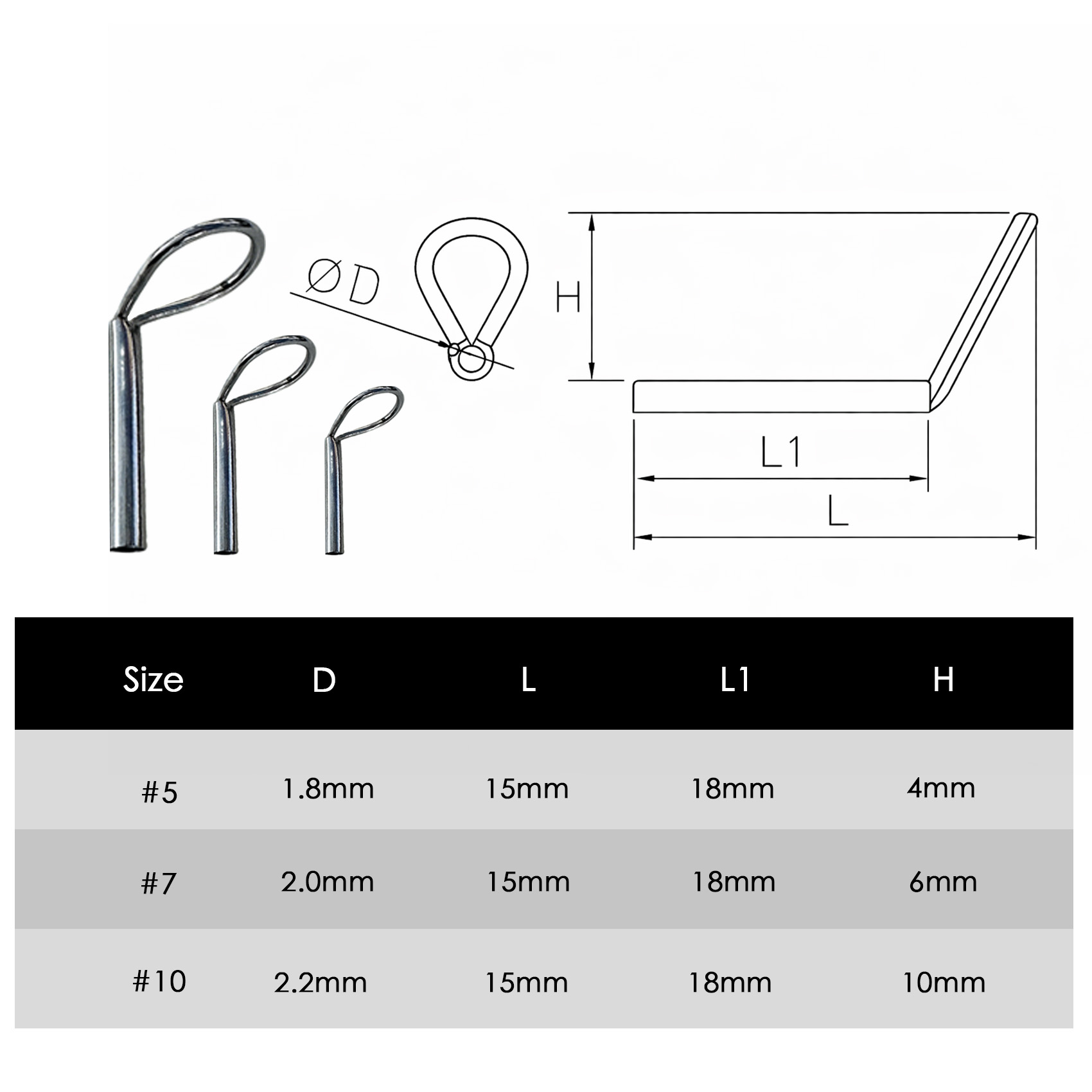 Fishing Rod Guide Repair Kit S - Mesh Coil Strip ulasan dan harga