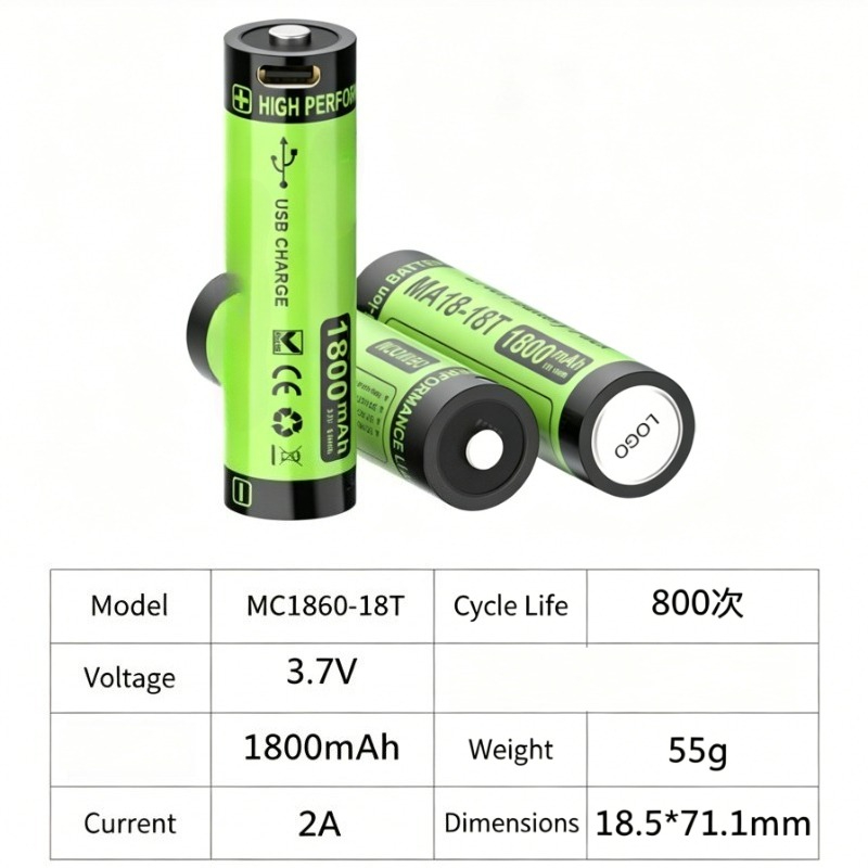 MC1860-18T 3.7V 1800mAh Type-C - Accessories For Vaping ulasan dan harga
